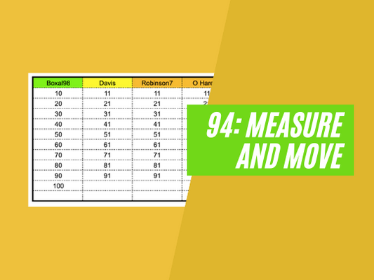 94: Measure and move